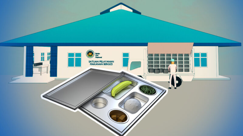 Ilustrasi Dapur MBG