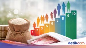 VIDEO Cara Cek Desil JKA 2026: Pastikan Anda Termasuk Penerima Jaminan Kesehatan Gratis